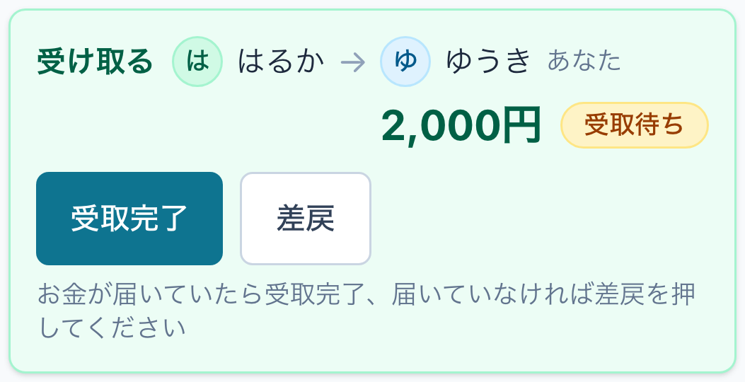 はるかからゆうきへ2,000円、受取待ち。受取完了と差戻のボタン。